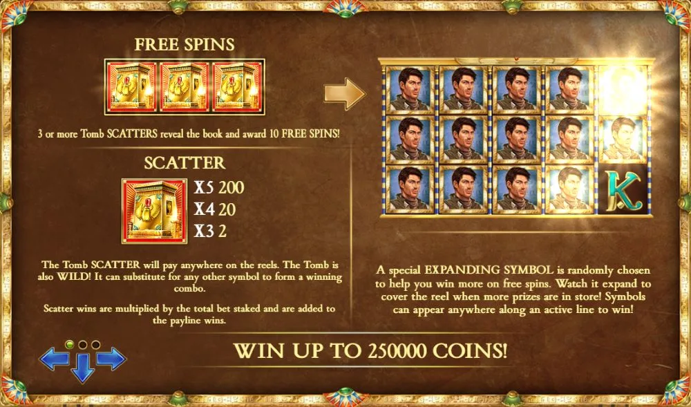 Book of Dead pravila: free spins, scatter isplate i prikaz expanding simbola koji prekriva rolnu