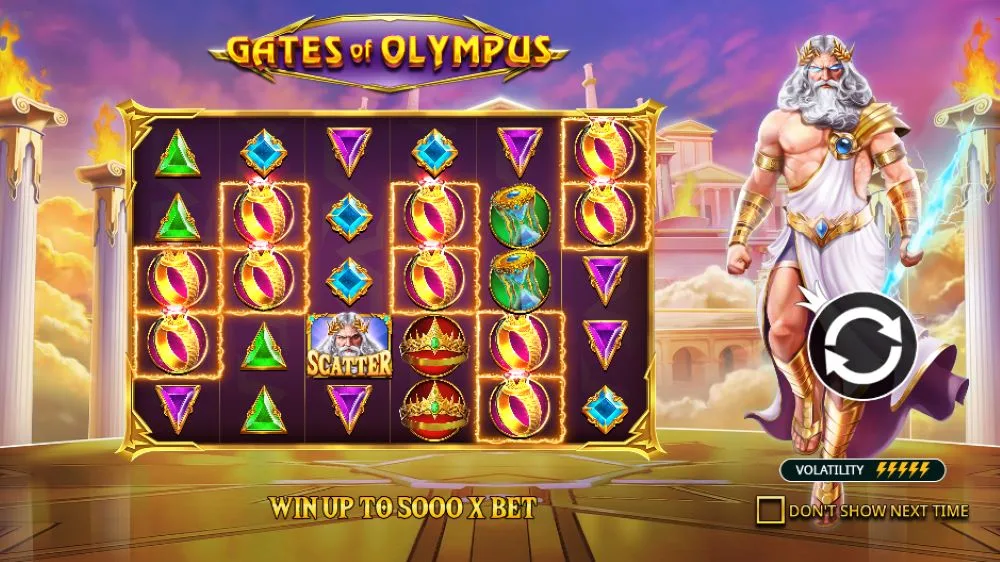Gates of Olympus slot ekran sa Zeusom, rolnama, scatter simbolom i oznakom volatilnosti