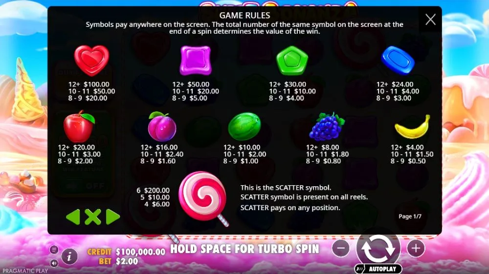Tabela isplata (paytable) Sweet Bonanza sa vrijednostima voćnih simbola i scatter lizalicom